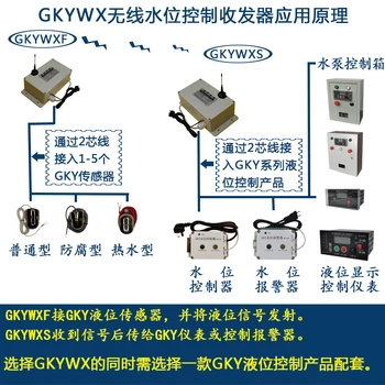 GKYWX Водонапорная башня Поплавковый выключатель резервуара Интеллектуальный дистанционный беспроводной регулятор уровня воды Автоматическая сигнализация